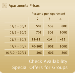 santorini hotel prices